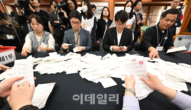 [포토]투표 개표과정 시연하는 선관위