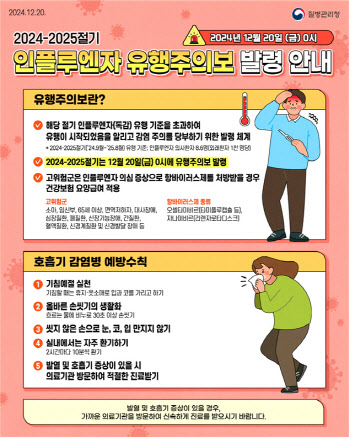 초중고생 B형 독감 유행…무료 예방접종은 이달 말까지