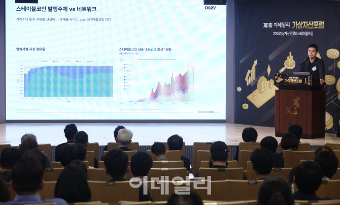 [포토]발표하는 서병윤 미래금융연구소장