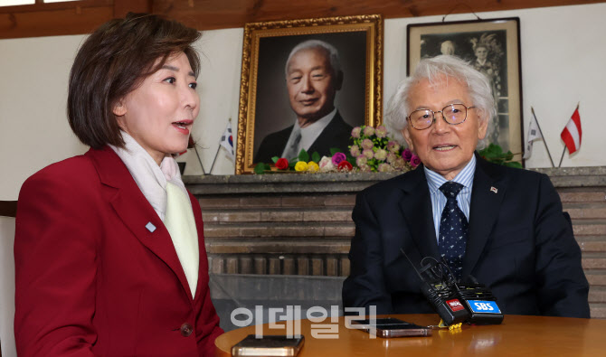 [포토]故 이승만 전 대통령 사저 이화장 찾은 나경원