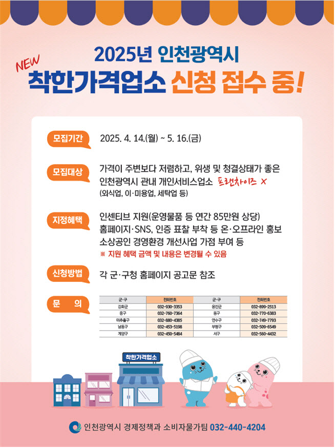 인천시, 다음달까지 착한가격업소 지정 신청 접수