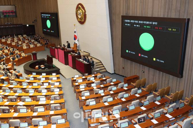 [포토]'이완규·함상훈 지명 철회 촉구 결의안' 본회의 통과