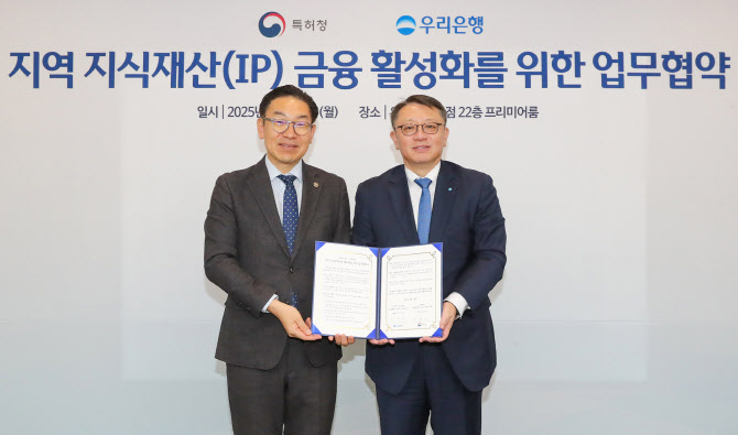우리銀, 특허청과 손잡고 지역 지식재산 금융지원