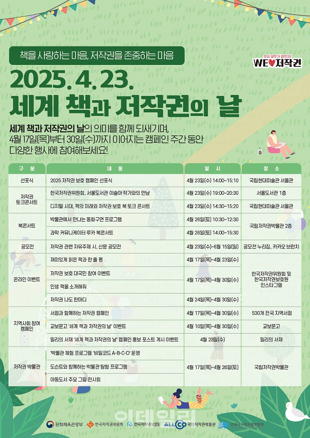 23일 '세계 책과 저작권의 날'…17~30일 저작권 보호 캠페인