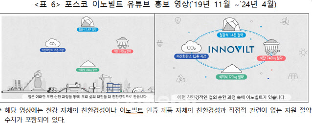 포스코 '그린워싱' 적발…공정위 시정명령