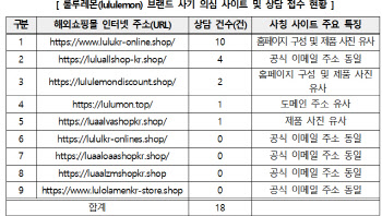 룰루레몬 사칭 의심 해외쇼핑몰 속출…인스타 광고 주의