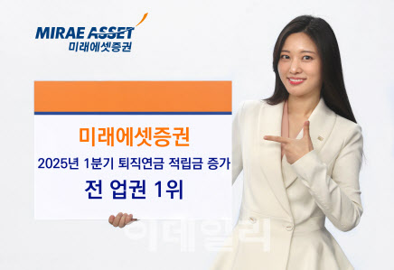 미래에셋證, 퇴직연금 적립금 증가 전 업권 1위…“1조원대 기록 유일”