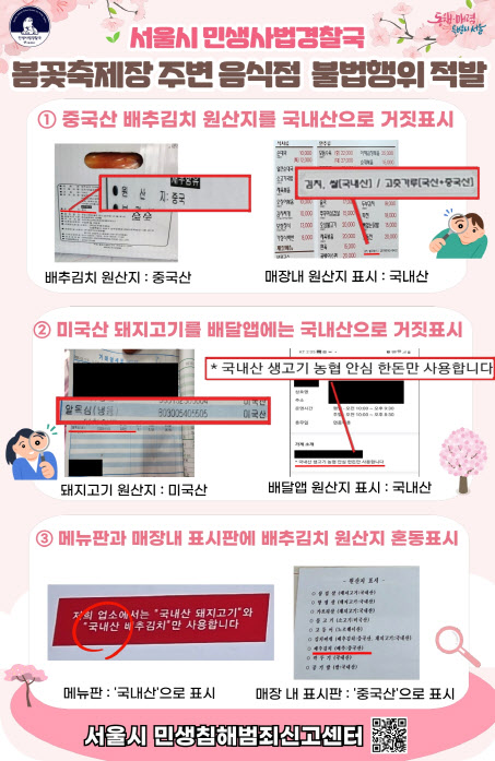 외국산 배추김치가 국내산으로…서울 축제장 음식점 12곳 적발