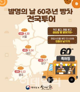 “튀김소보로와 같은 발명이야기 빵빵곡곡 전해요”