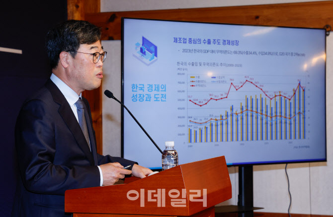 [포토]국회 미래산업포럼, '발제하는 김기식 국회미래연구원장'