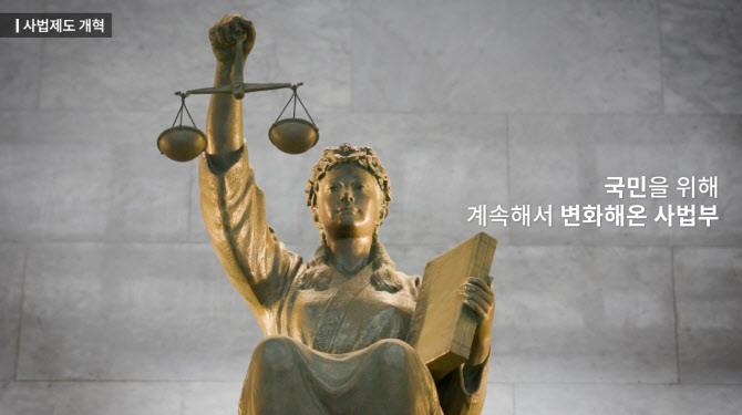 "변함없이 변화" 법원도서관, 사법부 역사·미래 영상 공개