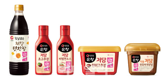 대상, 저당·저칼로리 시장 본격 공략