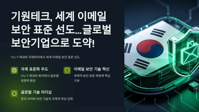 기원테크, ITU-T 국제회의서 이메일 보안 글로벌 표준 주도