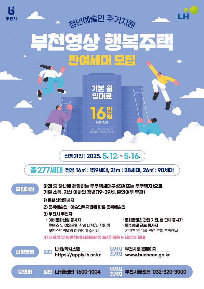 ‘월 6만원’ 부천 청년예술인주택 입주자 모집…전국 청년 대상
