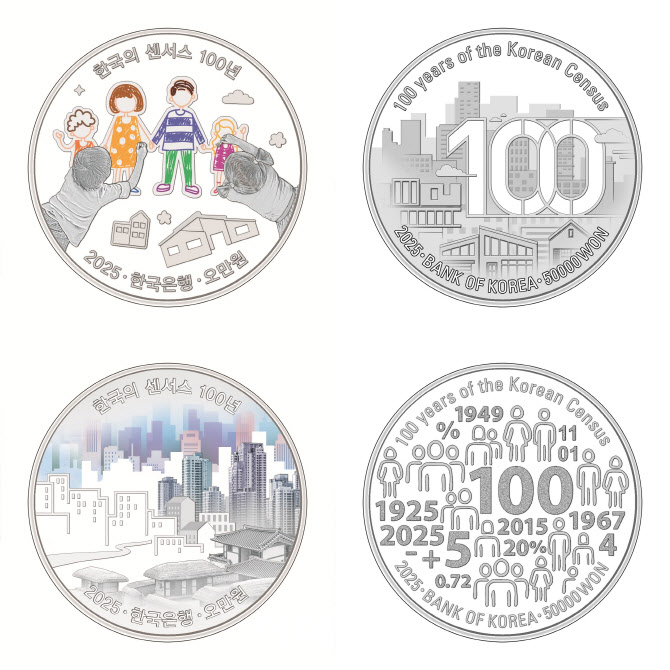 한은, '한국의 센서스 100년' 기념 주화 2종 발행
