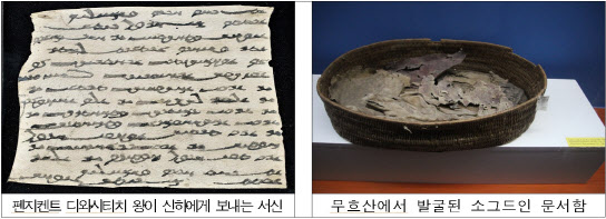 한국·중앙亞 공동발굴 ‘무흐산 문서 컬렉션’ 세계기록유산 등재