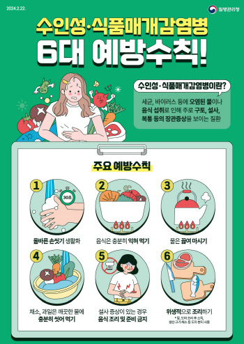 같은 음식 먹고 두 명 이상 토했다면…보건소 신고해야