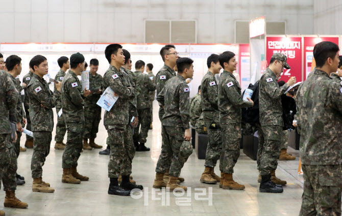 [포토] 면접 대기