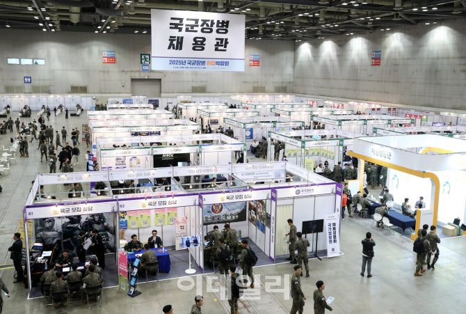 [포토] 국군장병 채용관