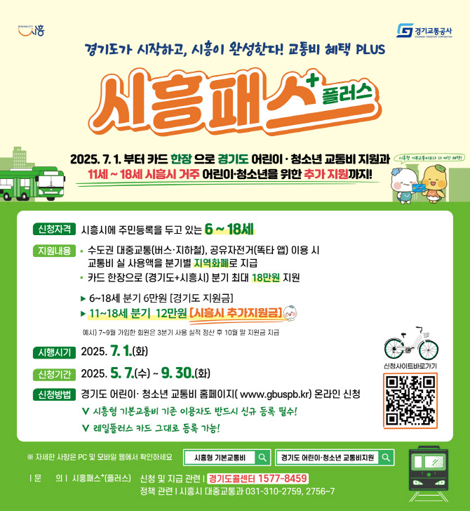 시흥패스 플러스, 신청 개시…어린이 등 교통비 통합지원