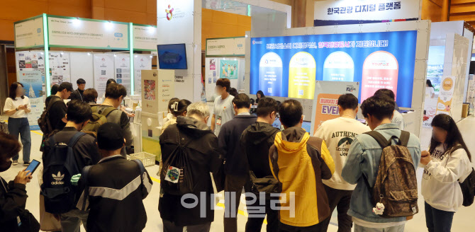 [포토]2025 올댓트래블 왔어요
