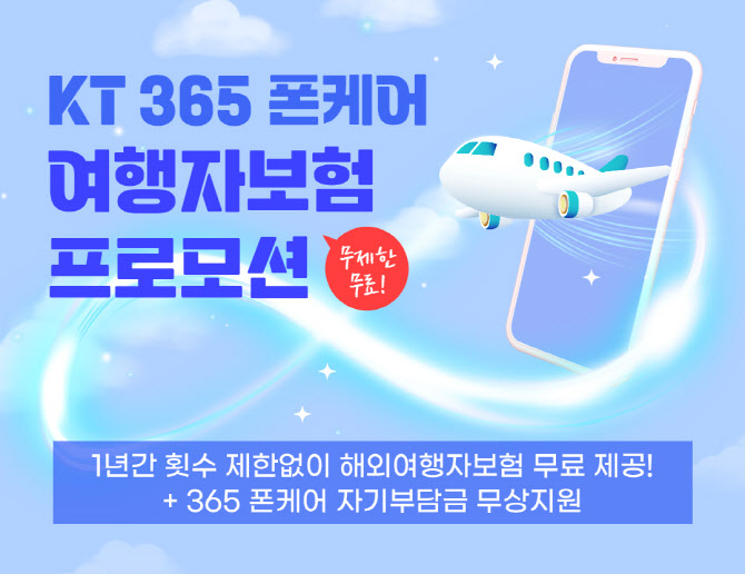 KT, 365 폰케어 신규고객에 1년간 ‘해외여행자 보험’ 제공