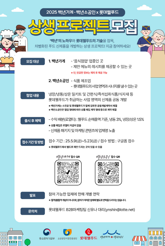 롯데웰푸드, 상생 프로젝트 함께할 ‘백년가게·소공인’ 모집