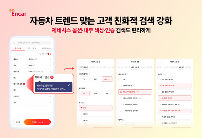 엔카닷컴, 고객 니즈 반영한 차량 검색 기능 개편