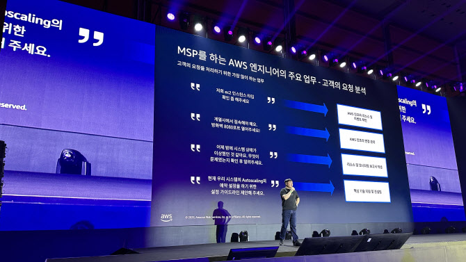베스핀글로벌, AWS 서밋서 'AI 클라우드 전략' 발표