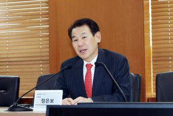 거래소, 코스피 기업 대상 밸류업 간담회…"인센 확대 필요"