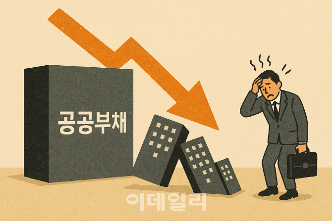 "공공부채 임계치 넘으면 경제성장·투자환경 급격히 악화"