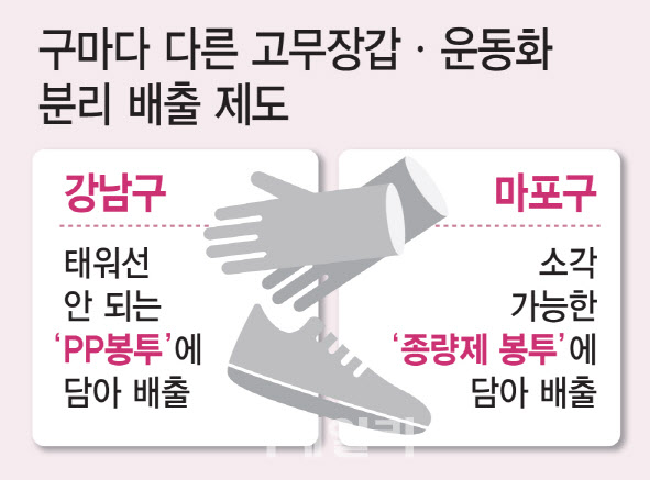 동네마다 제각각…쓰레기 분리배출 30년됐지만 아직도 ‘혼돈’