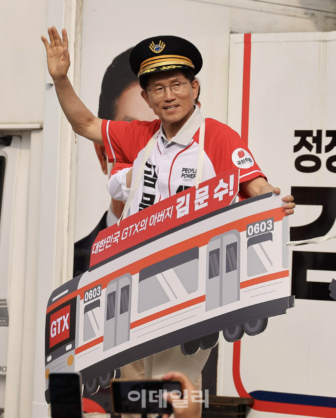 [포토]GTX기관사 모자 쓴 김문수