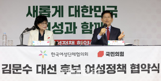 [포토]한국여성단체협의회·국민의힘 정책협약식