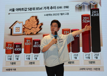인구소멸 '도시기능 상실'하는데…정부 정책은 '수도권 집중' 부추겨