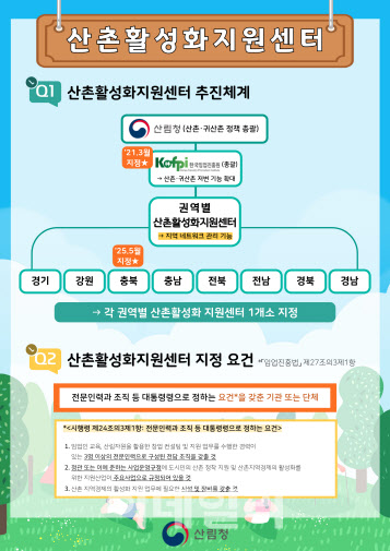 민간 전문가들이 산촌에 새로운 중간지원 모델 선보인다