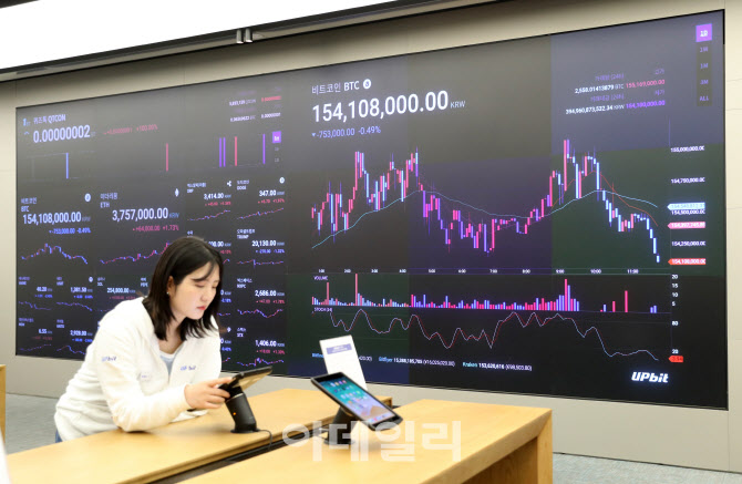 [포토] 비트코인 4개월만에 사상 최고가