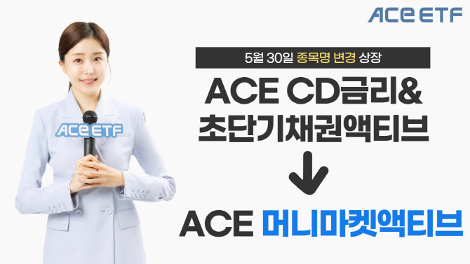 한투운용, 'CD금리&초단기채권액티브'→'ACE 머니마켓액티브' ETF명 변경