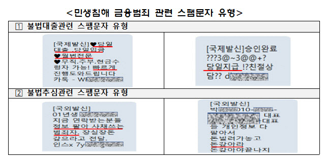 "장실장 돈 갚으라고 전달해"…금감원, 불법사채·추심 문자 차단한다