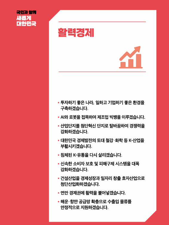 김문수 ‘메가프리존 조성’ ‘대형마트 의무휴업 자율화’ 공약