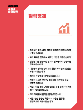 김문수 ‘메가프리존 조성’ ‘대형마트 의무휴업 자율화’ 공약
