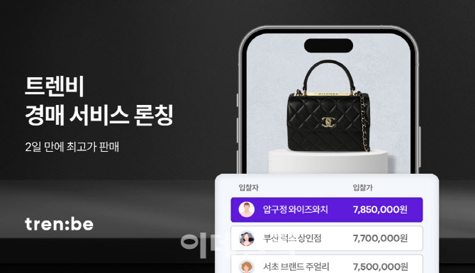 트렌비, 중고 명품 ‘C2B 경매’ 서비스 론칭