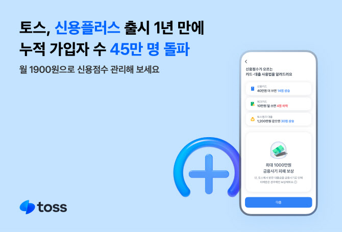 토스 ‘신용플러스’, 1년 만에 가입자 45만 명 돌파