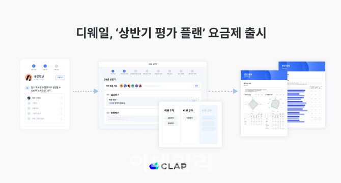 디웨일, 인사평가 시즌 '상반기 평가 플랜' 요금제 출시