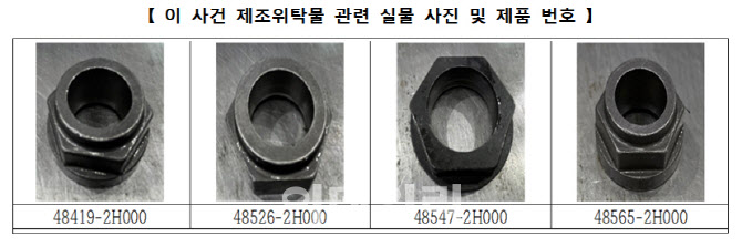 현금 지급 명목으로 하도급대금 감액…자동차부품업체 제재