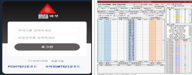 ‘○○에셋’ 스팸 문자로 투자 유인…거액 뜯어낸 일당 재판行
