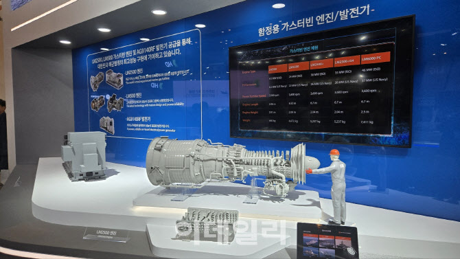 한화에어로 리튬전지 기술, 디젤잠수함 세계 최장 잠항 지원