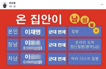 “이재명 아들 ‘군대 면제’”…가짜뉴스 올린 이수정, 10분만에 “죄송”