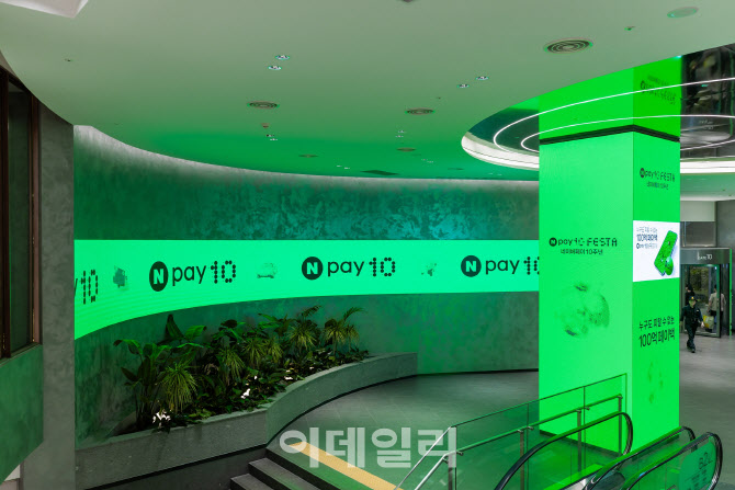 "앱 이용자 수 102% 증가" 네이버페이 10주년 이벤트 성황…내달 이어져