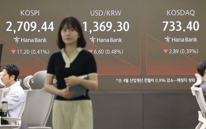 외국인 10개월만 2조 순매수…"상승 모멘텀ㆍ관세 리스크 ‘공존’"